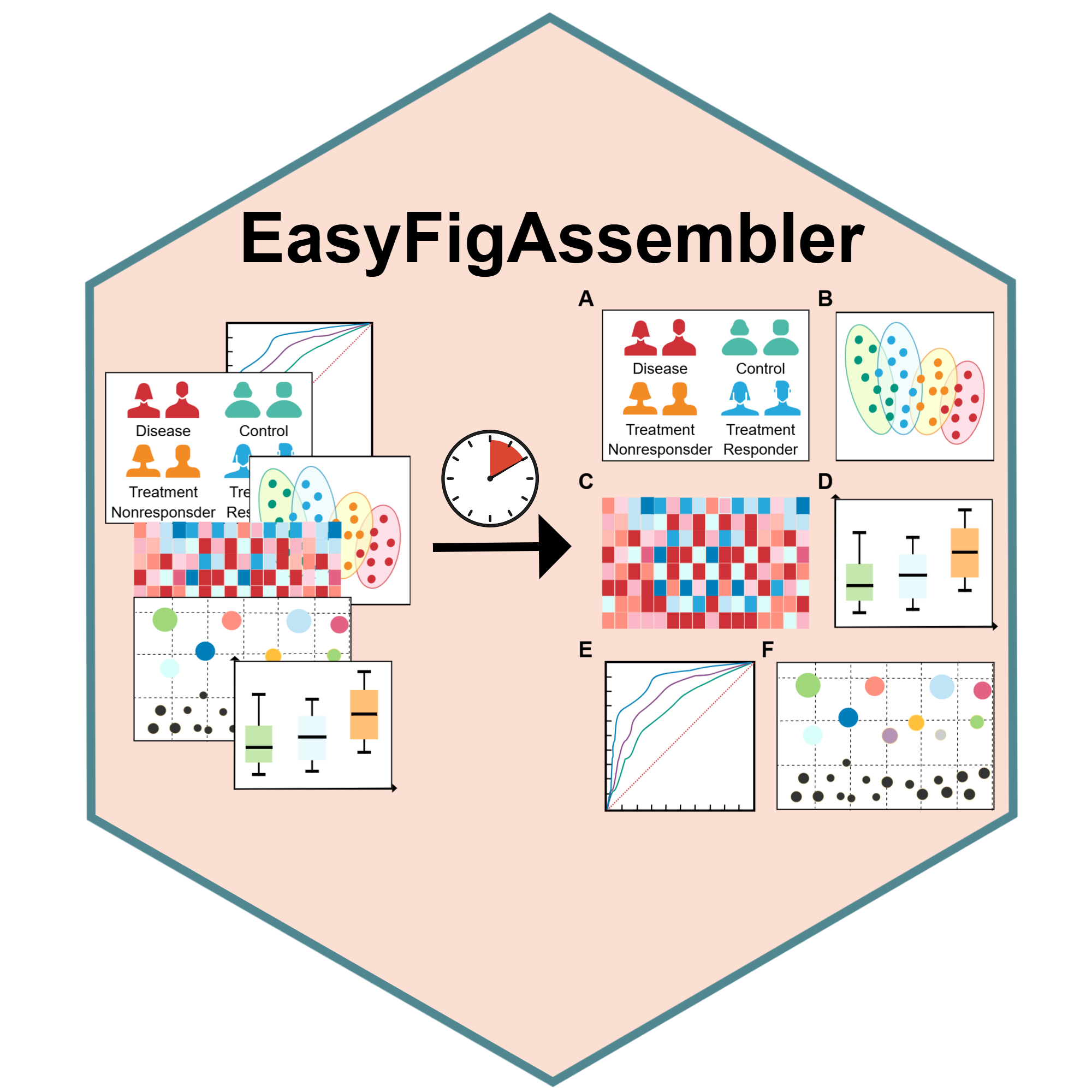 EasyFigAssembler Logo