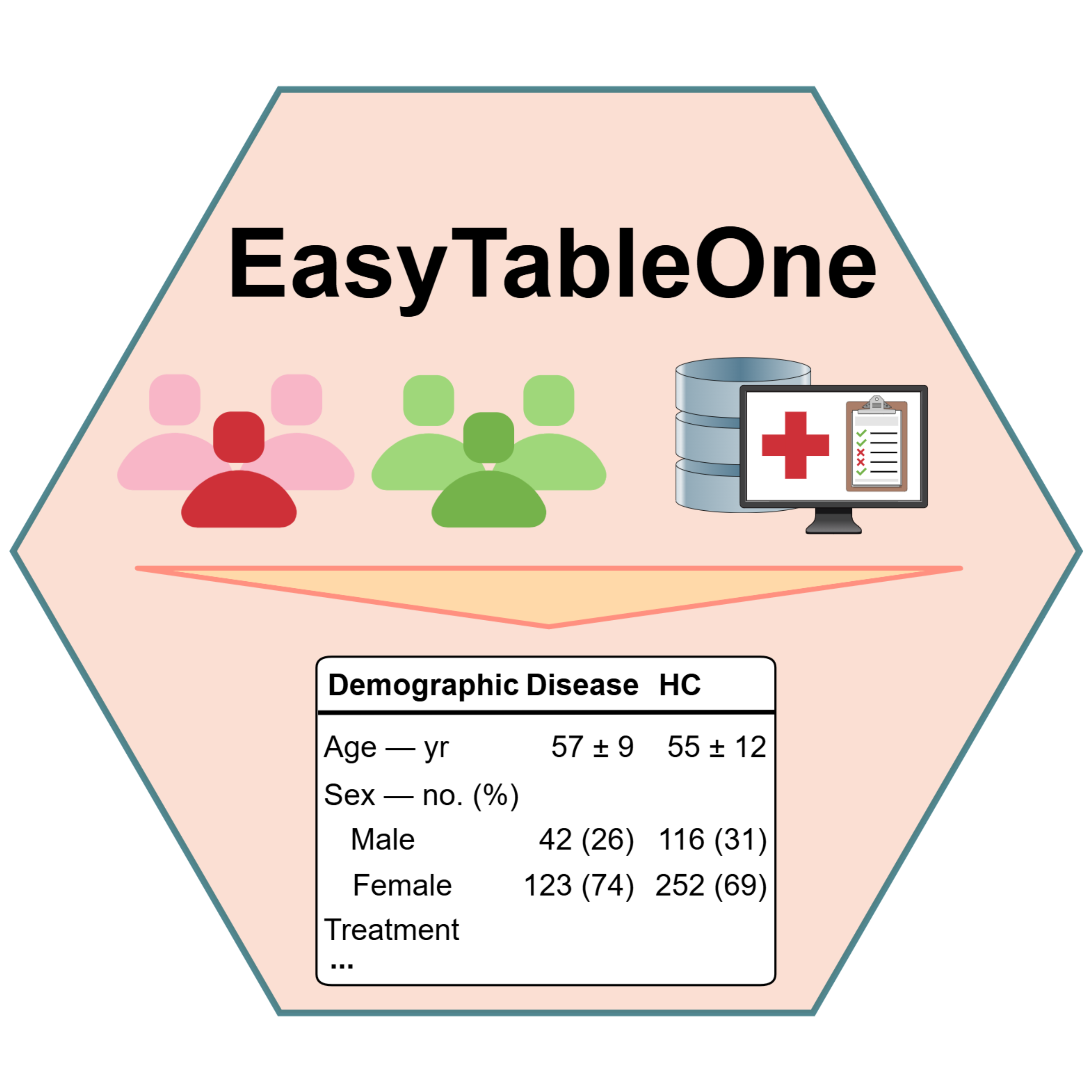EasyTableOne Logo